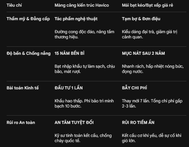 mai che truong hoc